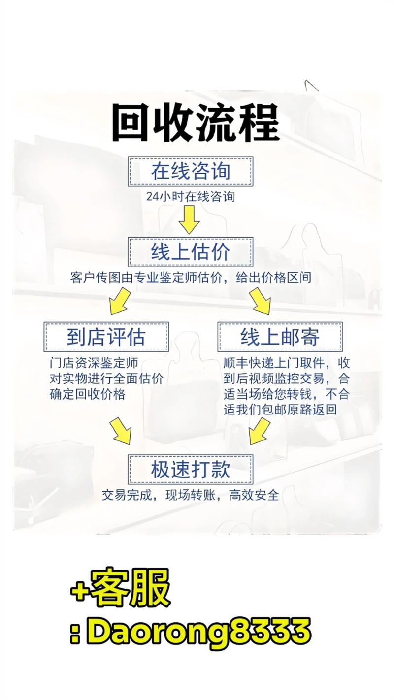 武汉抗癌药回收网站有哪些？资深从业者揭秘高效回收靶向药的正确姿势