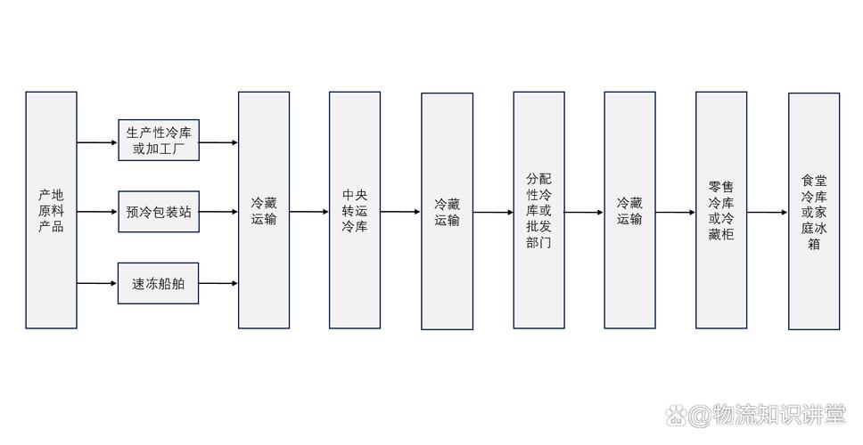 武汉肿瘤药回收价格透明化：全国收药网官网入口下载手机版实操指南