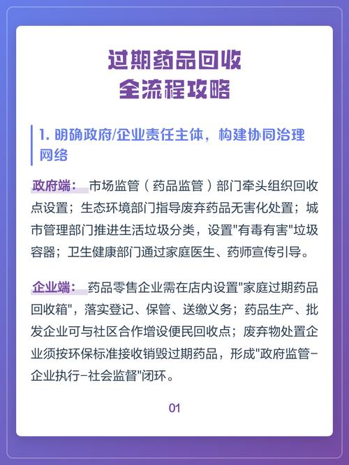 武汉揭秘肿瘤药回收平台有哪些：资深从业者吐血整理的避坑指南与选择标准