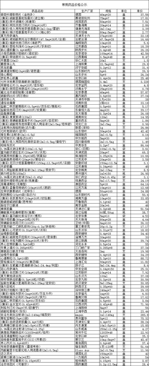 武汉揭秘靶向药回收行业：全国收药网24小时服务热线背后的专业逻辑