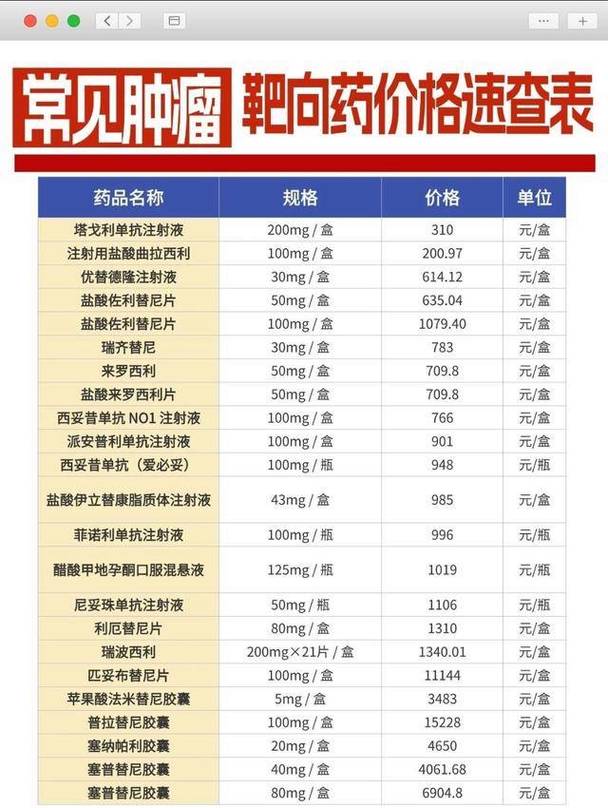 武汉揭秘全国收药网官网首页网站是什么，靶向药回收实操避坑指南